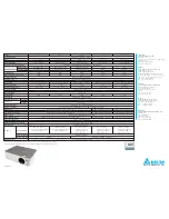 Предварительный просмотр 2 страницы Delta Electronics J4P Brochure & Specs