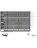 Preview for 2 page of Delta Electronics J5P Micro Brochure & Specs