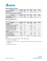 Preview for 2 page of Delta Electronics LCP-1250A4FDRx Series Specification Sheet