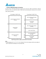 Preview for 9 page of Delta Electronics LCP-1250A4FDRx Series Specification Sheet