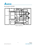 Preview for 6 page of Delta Electronics LCP-155A4HSRBx Series Specification Sheet