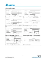 Preview for 9 page of Delta Electronics LCP-155A4HSRBx Series Specification Sheet