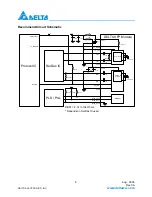 Предварительный просмотр 6 страницы Delta Electronics LCP-200A4HSR Specifications