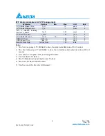 Preview for 8 page of Delta Electronics LCP-2125 Series Specification Sheet