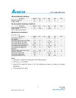 Preview for 2 page of Delta Electronics LCP-2488A4EDRxM Specification Sheet