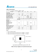 Preview for 3 page of Delta Electronics LCP-2488A4EDRxM Specification Sheet