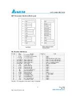 Preview for 4 page of Delta Electronics LCP-2488A4EDRxM Specification Sheet