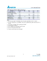 Preview for 8 page of Delta Electronics LCP-2488A4EDRxM Specification Sheet