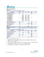 Preview for 3 page of Delta Electronics LCP-2488D4x47R Technical Specifications