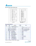 Preview for 5 page of Delta Electronics LCP-2488D4x47R Technical Specifications