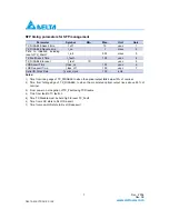 Preview for 7 page of Delta Electronics LCP-2488D4x47R Technical Specifications