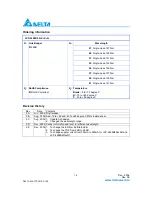 Preview for 14 page of Delta Electronics LCP-2488D4x47R Technical Specifications