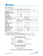 Preview for 3 page of Delta Electronics LCP-4250A4CDR Series Specification Sheet