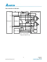 Preview for 6 page of Delta Electronics LCP-4250A4CDR Series Specification Sheet