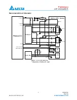 Preview for 7 page of Delta Electronics LCP-8500A4EDR Specification Sheet