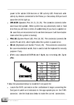 Preview for 22 page of Delta Electronics M694X-MX Series Manual