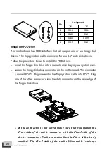 Preview for 28 page of Delta Electronics M694X-MX Series Manual