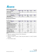 Preview for 2 page of Delta Electronics Multi-Rate CWDM SFP Transceiver LCP-1250 CWDM Specification