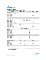 Preview for 3 page of Delta Electronics Multi-Rate CWDM SFP Transceiver LCP-1250 CWDM Specification