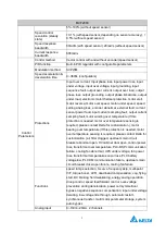 Preview for 9 page of Delta Electronics MVF2000 Series Product Manual