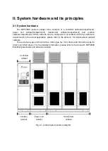 Preview for 16 page of Delta Electronics MVF2000 Series Product Manual