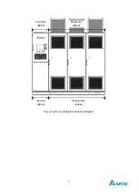 Preview for 17 page of Delta Electronics MVF2000 Series Product Manual