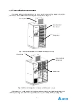 Preview for 19 page of Delta Electronics MVF2000 Series Product Manual