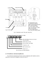 Preview for 20 page of Delta Electronics MVF2000 Series Product Manual