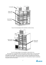 Preview for 21 page of Delta Electronics MVF2000 Series Product Manual