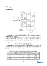 Preview for 23 page of Delta Electronics MVF2000 Series Product Manual