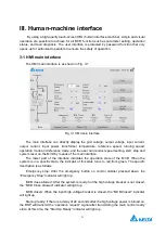 Preview for 27 page of Delta Electronics MVF2000 Series Product Manual