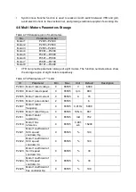 Preview for 76 page of Delta Electronics MVF2000 Series Product Manual