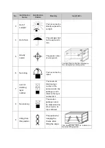 Preview for 84 page of Delta Electronics MVF2000 Series Product Manual