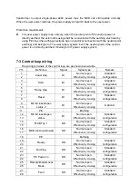 Preview for 98 page of Delta Electronics MVF2000 Series Product Manual