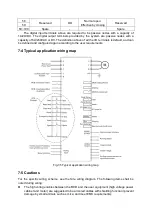 Preview for 100 page of Delta Electronics MVF2000 Series Product Manual