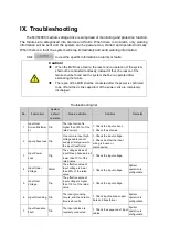 Preview for 104 page of Delta Electronics MVF2000 Series Product Manual