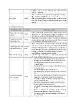 Preview for 116 page of Delta Electronics MVF2000 Series Product Manual