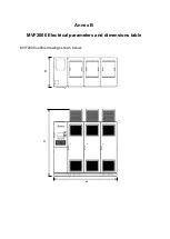 Preview for 128 page of Delta Electronics MVF2000 Series Product Manual