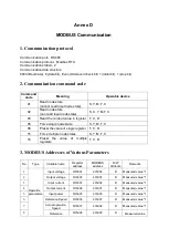 Preview for 132 page of Delta Electronics MVF2000 Series Product Manual