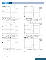 Предварительный просмотр 5 страницы Delta Electronics NC12S0A0H15 Datasheet