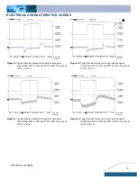 Предварительный просмотр 6 страницы Delta Electronics NC12S0A0H15 Datasheet