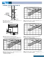 Предварительный просмотр 12 страницы Delta Electronics NC12S0A0H15 Datasheet