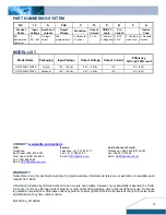 Предварительный просмотр 14 страницы Delta Electronics NC12S0A0H15 Datasheet