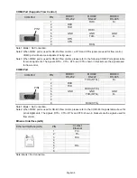 Preview for 6 page of Delta Electronics Network Device DOP-B Quick Start Manual