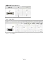 Preview for 7 page of Delta Electronics Network Device DOP-B Quick Start Manual