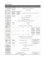 Preview for 14 page of Delta Electronics Network Device DOP-B Quick Start Manual