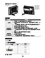 Preview for 19 page of Delta Electronics Network Device DOP-B Quick Start Manual