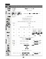 Preview for 28 page of Delta Electronics Network Device DOP-B Quick Start Manual