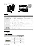 Preview for 33 page of Delta Electronics Network Device DOP-B Quick Start Manual