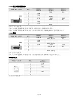 Preview for 34 page of Delta Electronics Network Device DOP-B Quick Start Manual